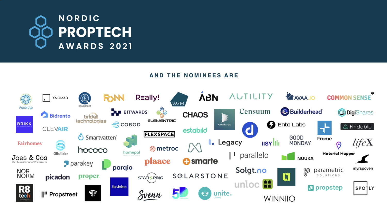 Bridgit Tech har nominerats till Nordic PropTech Awards 2021!